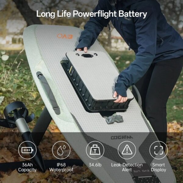 Buy Waydoo Flyer EVO Lite Efoil - Image 4