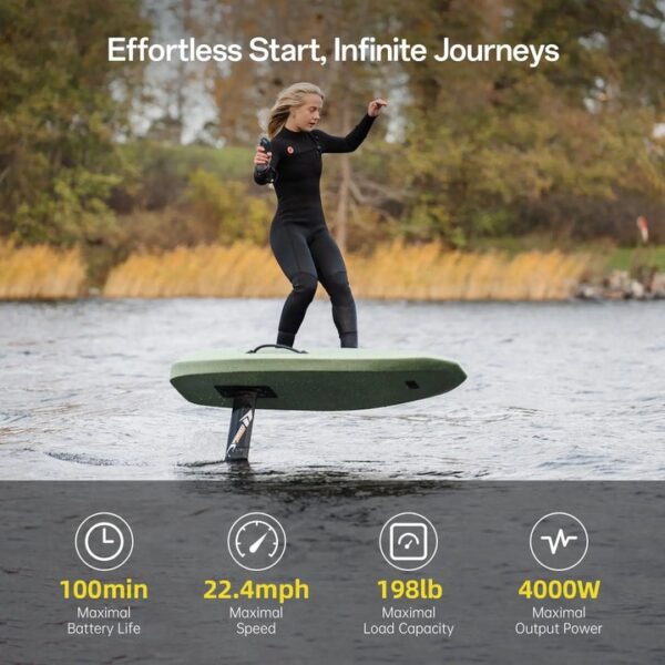 Buy Waydoo Flyer EVO Lite Efoil - Image 3