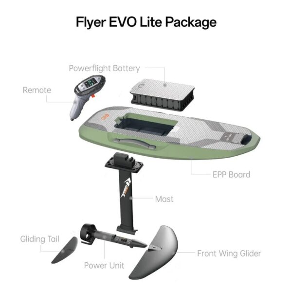 Buy Waydoo Flyer EVO Lite Efoil - Image 2
