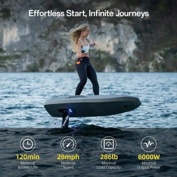 Waydoo Flyer Evo Pro Plus Efoil - Image 6