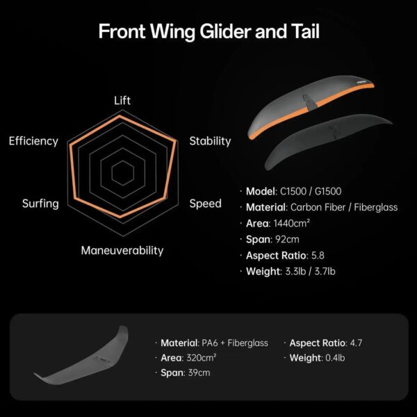 Waydoo Flyer Evo Pro Plus Efoil - Image 11