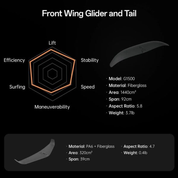 Buy Waydoo Flyer EVO Lite Efoil - Image 8