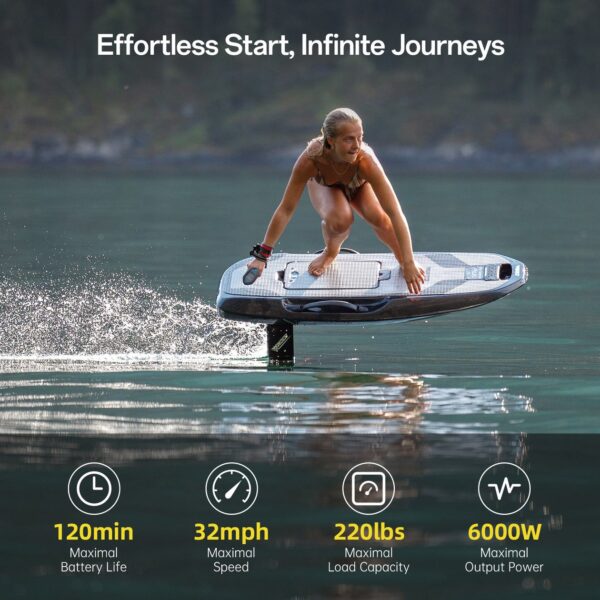 Waydoo Flyer Evo Master Plus Efoil - Image 4