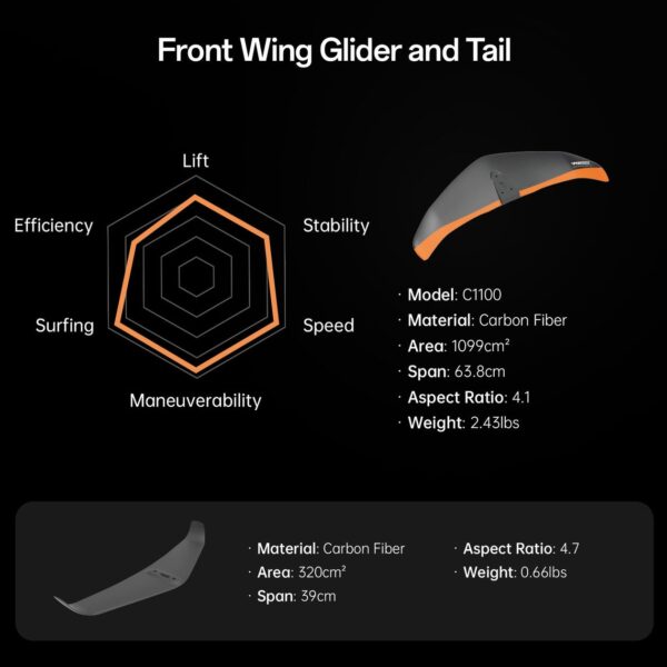 Waydoo Flyer Evo Master Plus Efoil - Image 9