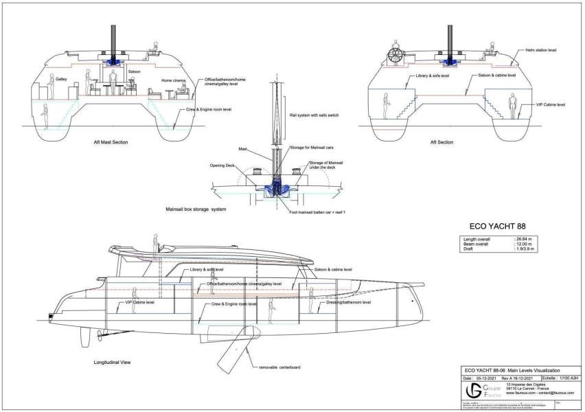 Custom Wider Pajot Eco 90 Electric - Image 8